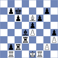 Fernandez - Omariev (chess.com INT, 2025)