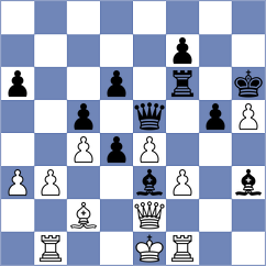 Lu - Alvarado (chess.com INT, 2024)