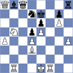 Wei - Chen (Shanghai CHN, 2024)
