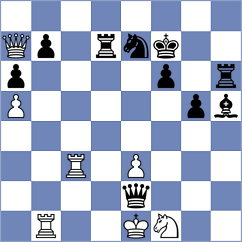 Adewumi - Durarbayli (chess.com INT, 2024)