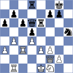 Fang - Xi (Shanghai CHN, 2024)