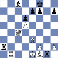 Ghoreishi Amiri - Kuznecova (chess.com INT, 2025)