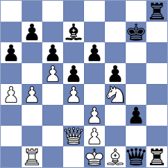 Donchenko - Sheehan (chess.com INT, 2024)