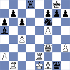 Gomes - Omonova (Kazan RUS, 2024)