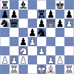 Papayan - La Villa Rivas (chess.com INT, 2025)