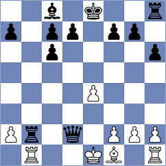 Spangenberg - Dzodziev (Willingen, 2004)