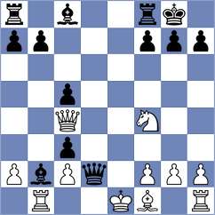 Mugisha - Abdulsalam (Chess.com INT, 2021)