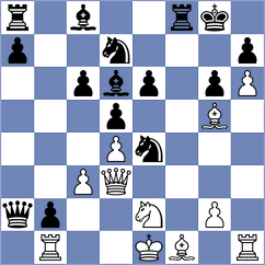 Bongo Akanga Ndjila - Copeland (chess.com INT, 2024)