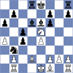 Chlpik - Bruedigam (chess.com INT, 2023)