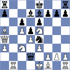 Milanov - Jean Theodore (Chess.com INT, 2021)