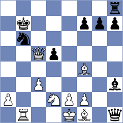 Zhizmer - Sankalan Shah (chess.com INT, 2025)