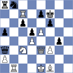 Rasulov - Purtseladze (Chess.com INT, 2020)
