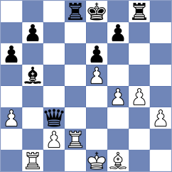 Kracht - Ristic (chess.com INT, 2024)
