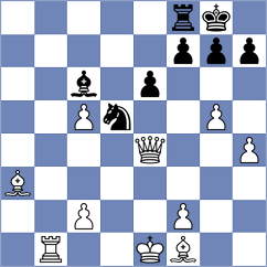 Gelman - Suarez Pousa (chess.com INT, 2025)