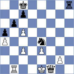 Fomevor - Zilberstein (chess.com INT, 2025)