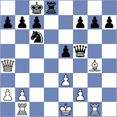 Rangel - Sailer (chess.com INT, 2023)