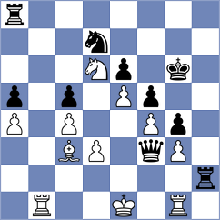 Shymanskyi - Manukyan (chess.com INT, 2025)
