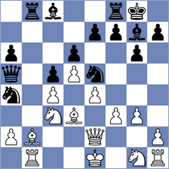 Levine - Gurevich (chess.com INT, 2023)