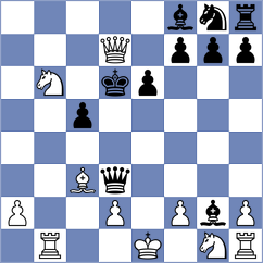 Shuvalov - Dwilewicz (chess.com INT, 2022)