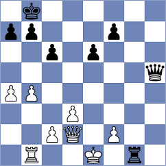 Penafiel Moya - Guevara Cisneros (Chess.com INT, 2020)