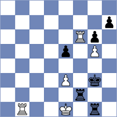 Guerrero Cataldo - Rozman (chess.com INT, 2025)