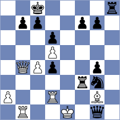 Baskakov - Perdomo (chess.com INT, 2023)