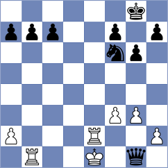 Schulz - Kulovic (Schoeneck, 1998)