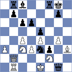 Shao - Ding (Shanghai CHN, 2024)