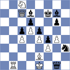Baskin - Tang (Chess.com INT, 2021)