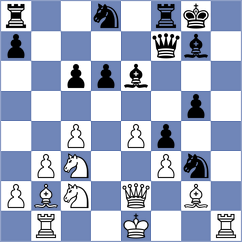 Marquez Ruiz - Djordjevic (Chess.com INT, 2021)