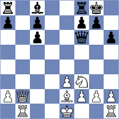 Vaganian - Diaz Herquinio (chess.com INT, 2025)