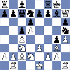 Gaertner - Wald (Playchess.com INT, 2020)