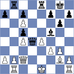 Diaz Pelaez - Muniz Rodriguez (Gijon, 2000)