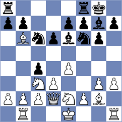 Oviedo Carrillo - Naekat Mashianda (Chess.com INT, 2020)