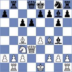 Kuznetsova - Lezhepekova (Russia, 2004)