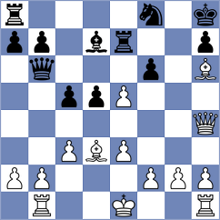 Gafke - Petzold (Dresden, 2002)