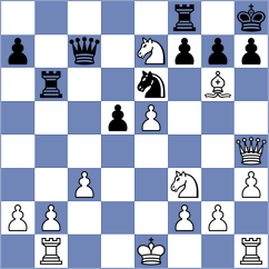 Zierk - Harutjunyan (Chess.com INT, 2021)
