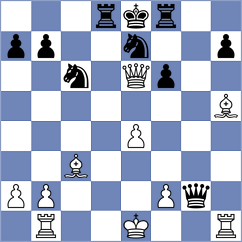 Chernyavsky - Krsnik Cohar (chess.com INT, 2022)