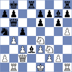 Guliev - Tahmasebi (chess.com INT, 2025)