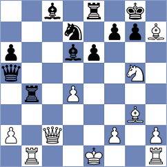 Sadhwani - Zakhartsov (chess.com INT, 2025)
