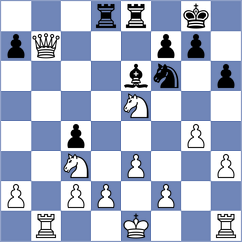 Shuvalov - Paiva (chess.com INT, 2024)