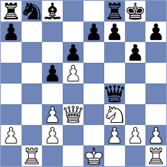 Burcu - Indjic (chess.com INT, 2022)