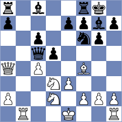 Kadhi - Akhmedov (chess.com INT, 2024)