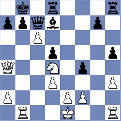 Belezky - Phillips (Caleta, 2005)