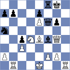 Perez - Rueda Erazo (Playchess.com INT, 2004)