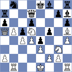 Abdusattorov - Gareyev (Chess.com INT, 2021)