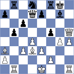 Acebal Muniz - Marcos Robles (Oviedo, 2006)