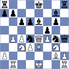 Toussaint - Seidel (Muenster, 1995)