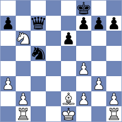 Prie - Acosta Garcia (San Sebastian, 2005)