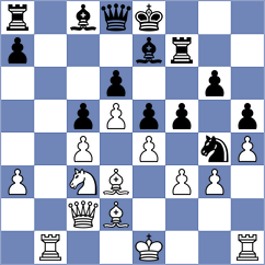 Jorgensen - Malchau (Birkerod, 2001)